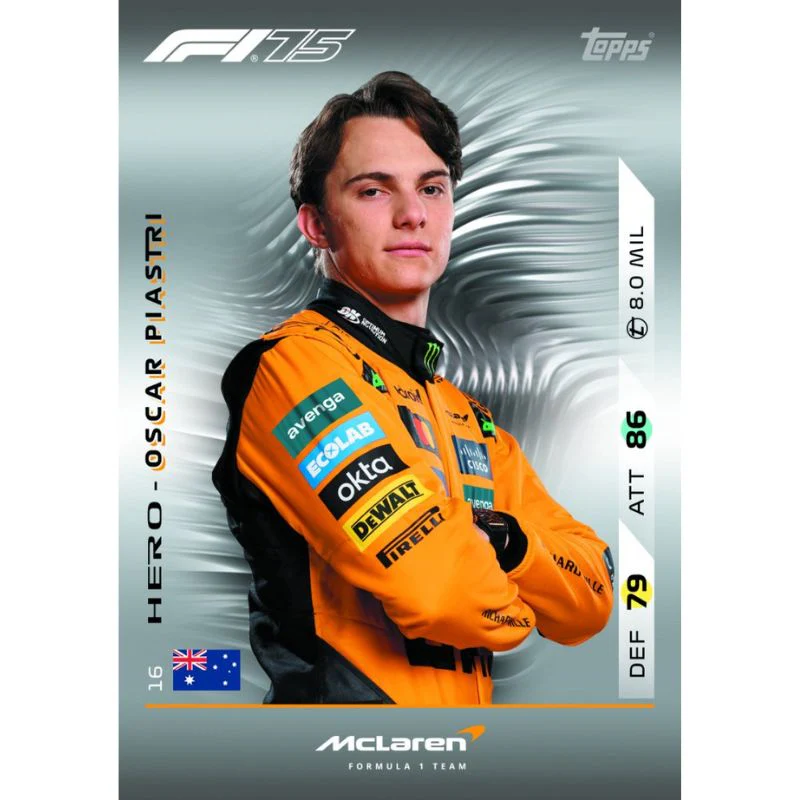 F1 Turbo Attax 2025 Booster (24 Boosters) - Image 5