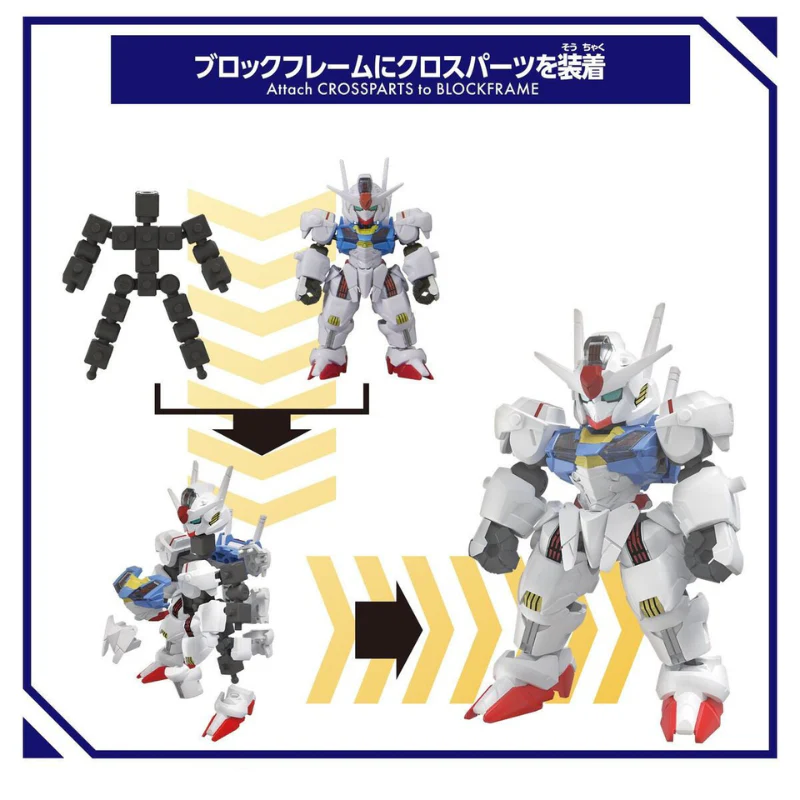 Gundam - Blockcross - Gundam Aerial - Image 5